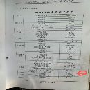 海天HTM160H/D数控刨台镗，主轴直径130，系统高配发那.